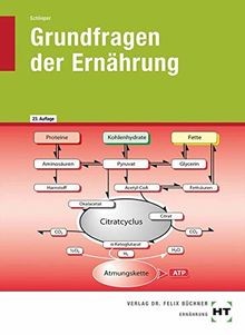 Grundfragen der ernährung von - der,