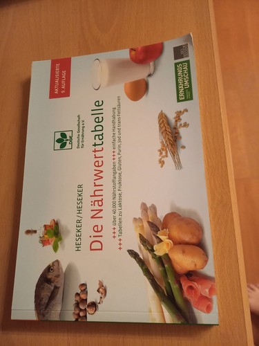 Die nährwerttabelle - die,