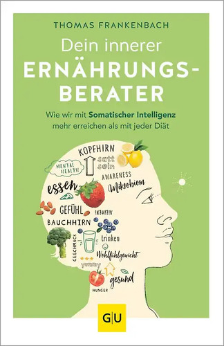 Dein innerer