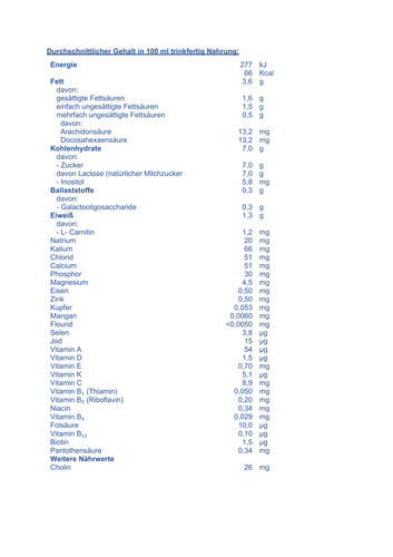 Hipp pre bio combiotik - bio, combiotik®