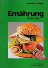 Ernährung heute