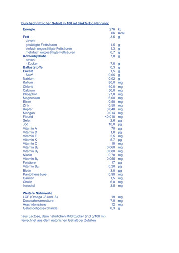 Hipp pre combiotik - hipp, combiotik®
