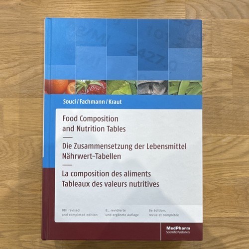Food composition and nutrition - food,